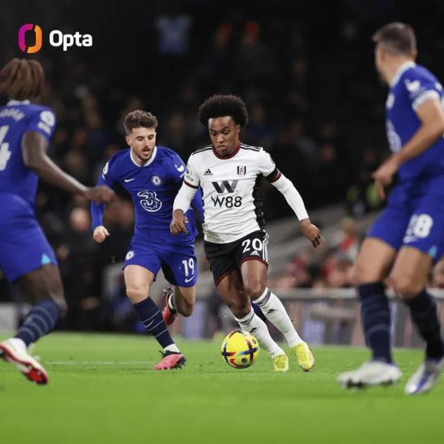 美记：步行者和鹈鹕都对库明加感兴趣